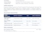 create professional biodata, resume, and CV in ms word
